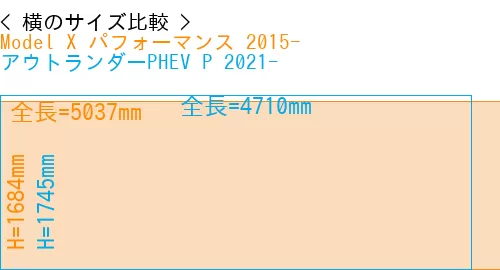 #Model X パフォーマンス 2015- + アウトランダーPHEV P 2021-